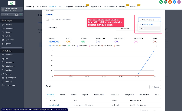 workflow-stats