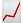 :chart_with_upwards_trend: